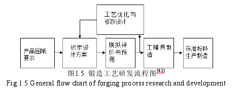 無錫熔煉爐.png