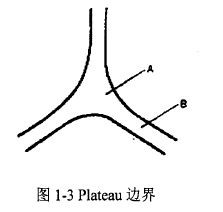 泡沫的性質(zhì).jpg