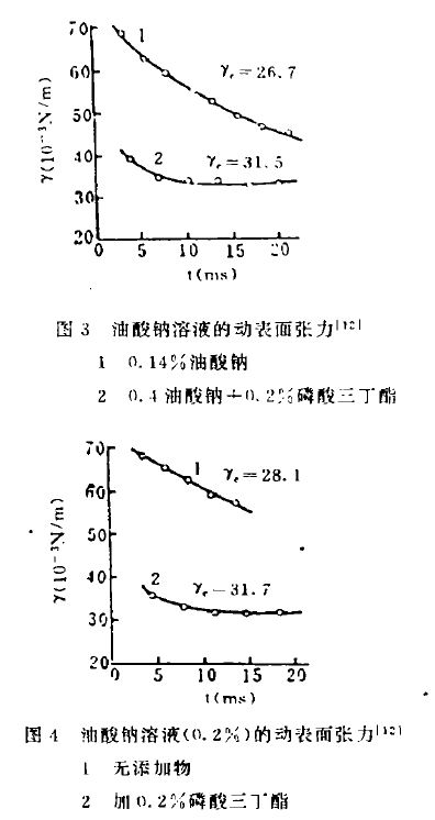 圖3、4.JPG