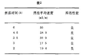 表2.JPG