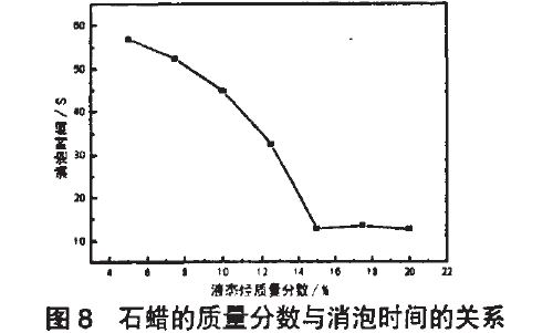 圖8.JPG