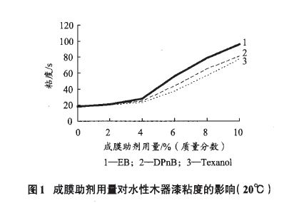 圖1.JPG