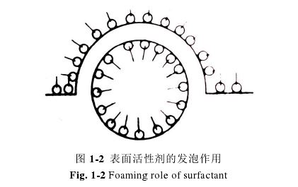 圖1-2.JPG