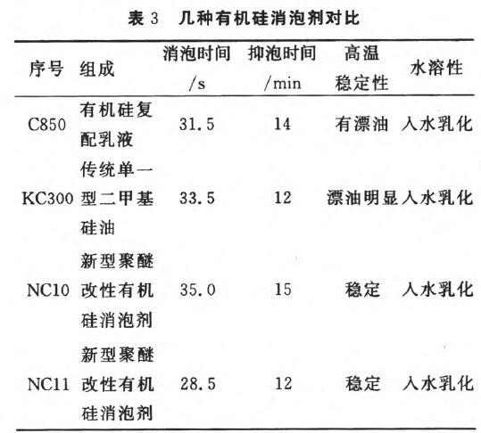 表3.JPG