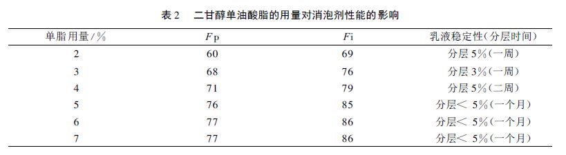 表2.JPG