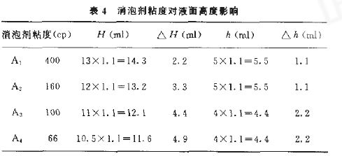 表4.JPG