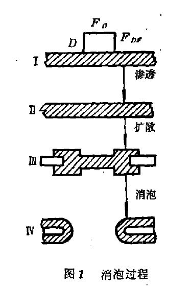 圖1.JPG